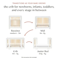 Yuzu 8-In-1 Convertible Crib With All Stages Conversion Kits